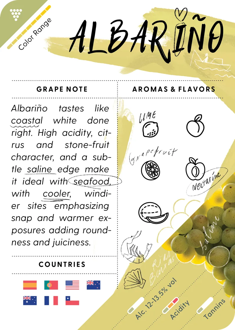 Albariño