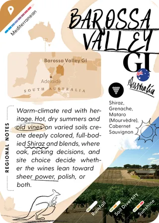 Barossa Valley