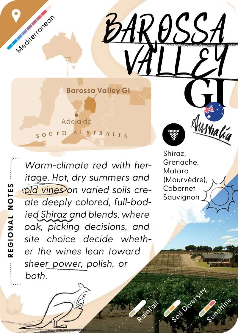 Barossa Valley
