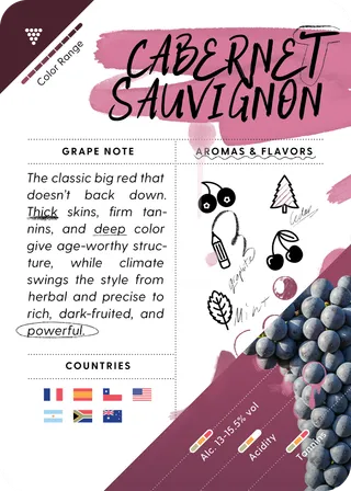 Cabernet Sauvignon