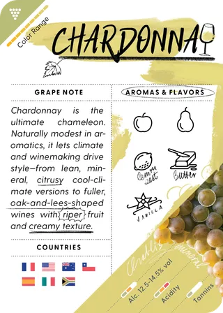 Chardonnay