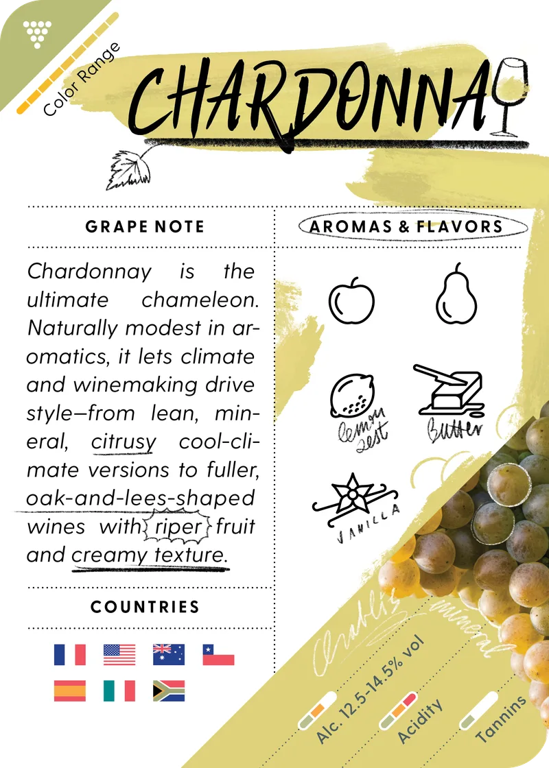 Chardonnay