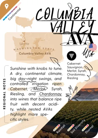 Columbia Valley