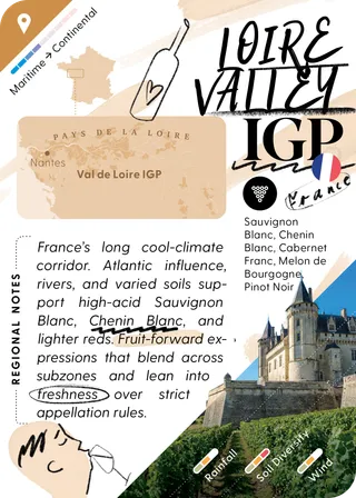 Loire Valley