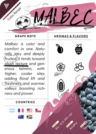 Malbec