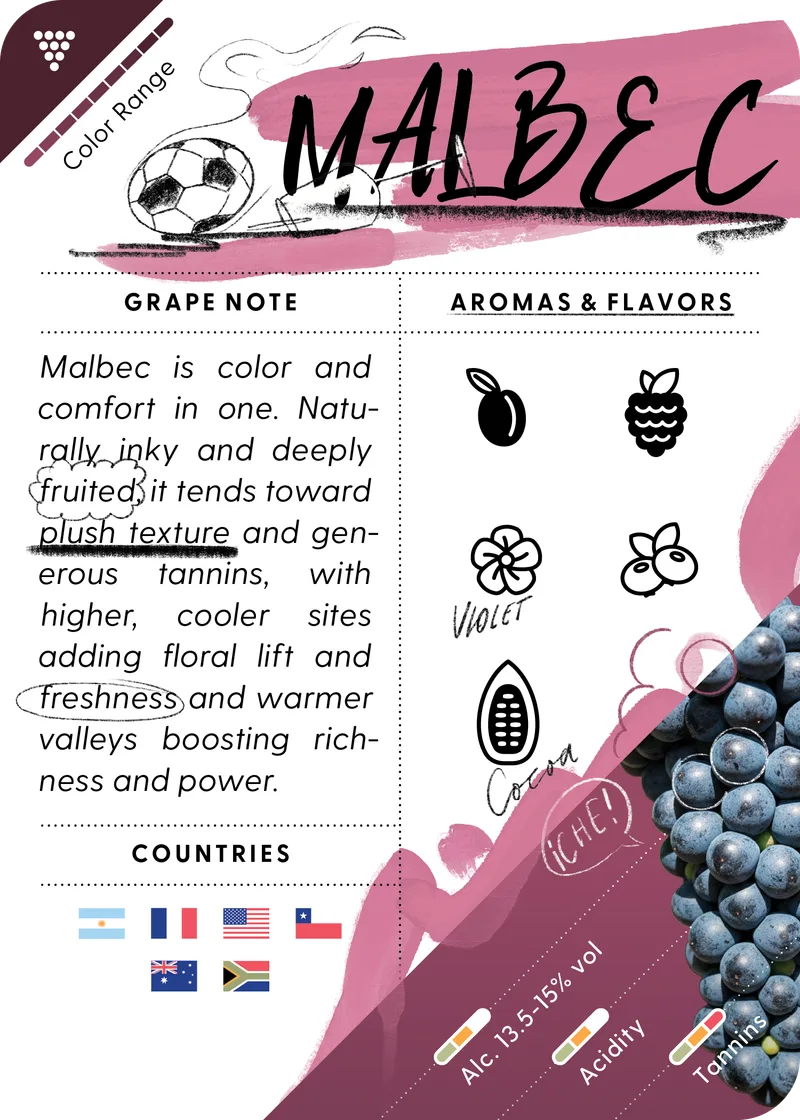Malbec