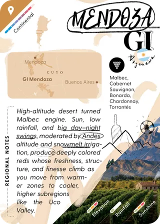 Mendoza
