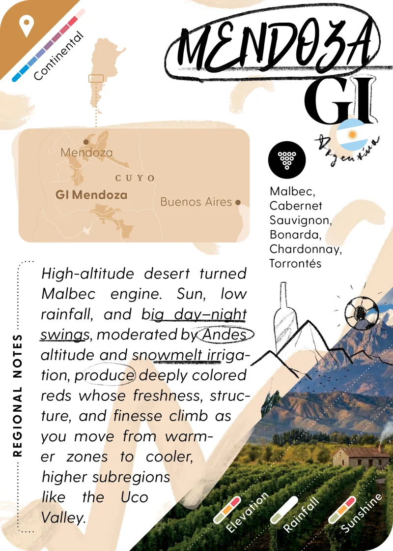 Mendoza