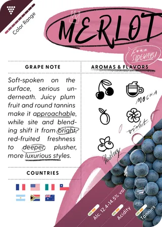 Merlot