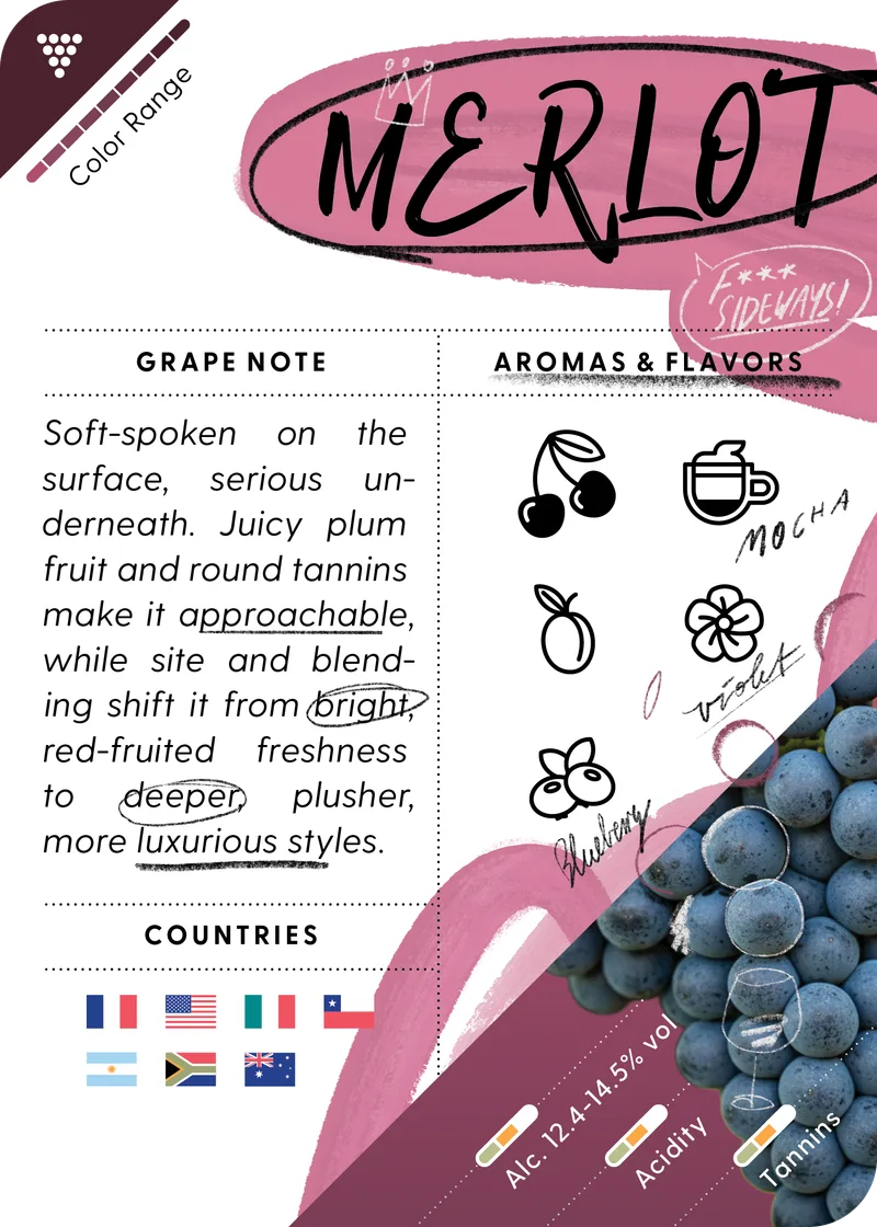 Merlot