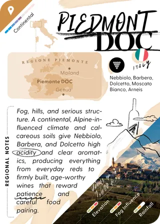 Piedmont
