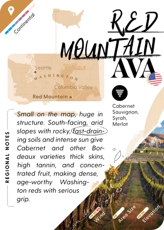 Red Mountain