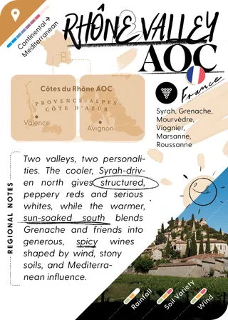 Rhône Valley