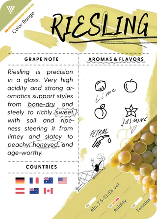 Riesling