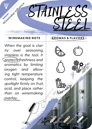 Stainless Steel