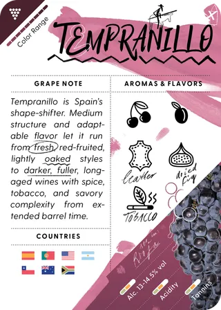Tempranillo
