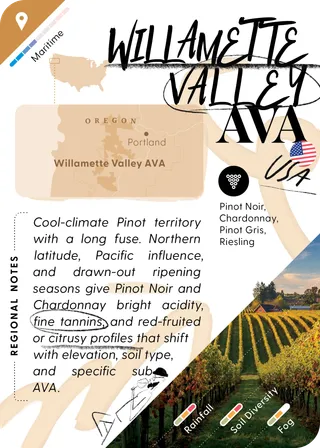 Willamette Valley